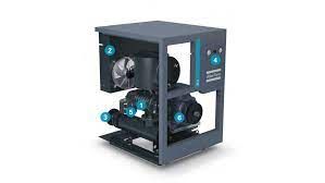 Oil-free rotary lobe blower Atlas Copco series ZL1 2 G DI 6, fixed speed motor 2 kW, Plug and Play